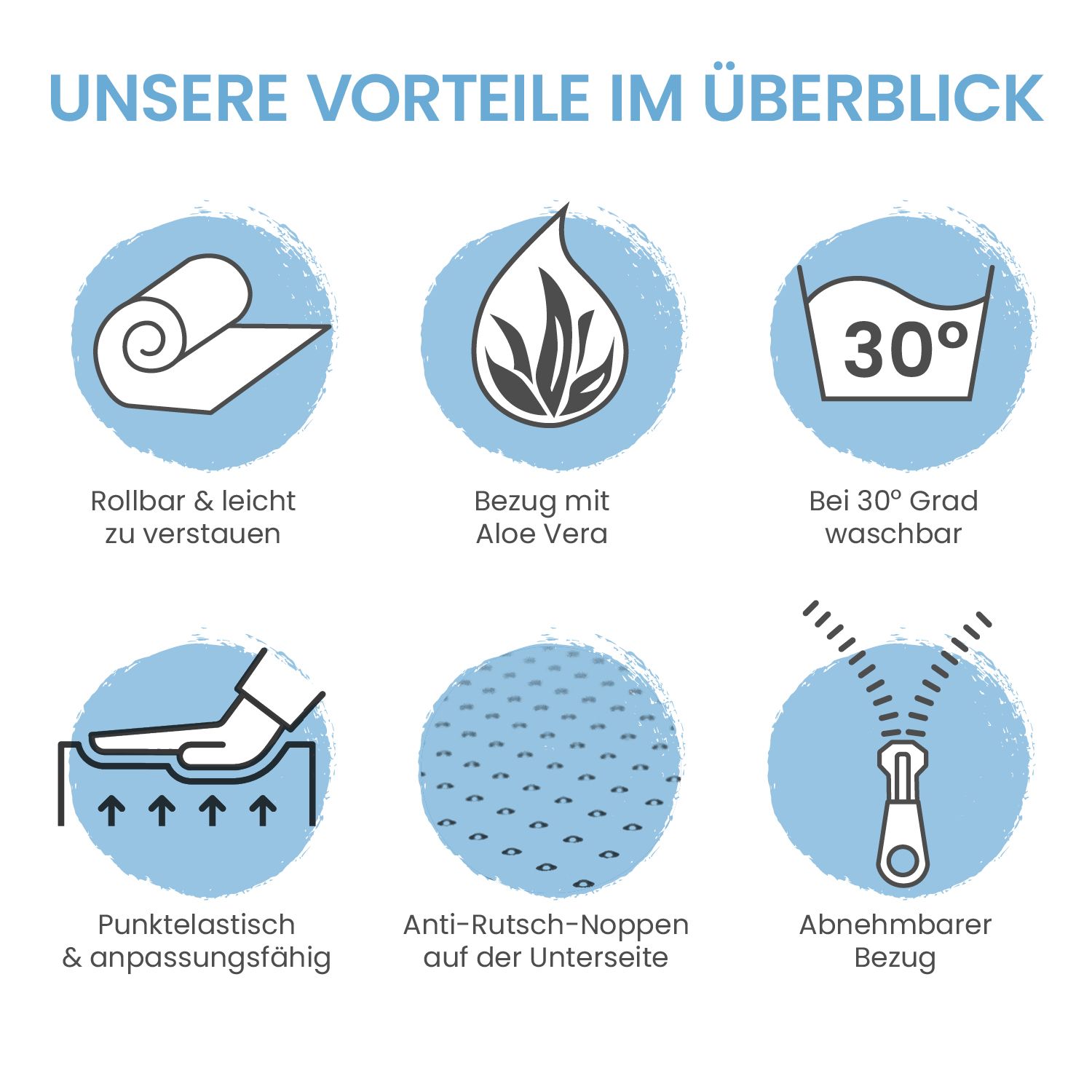 Bestschlaf Gelschaum-Topper 4 cm