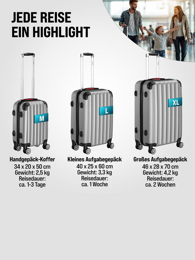 Hartschalenkoffer-Set 