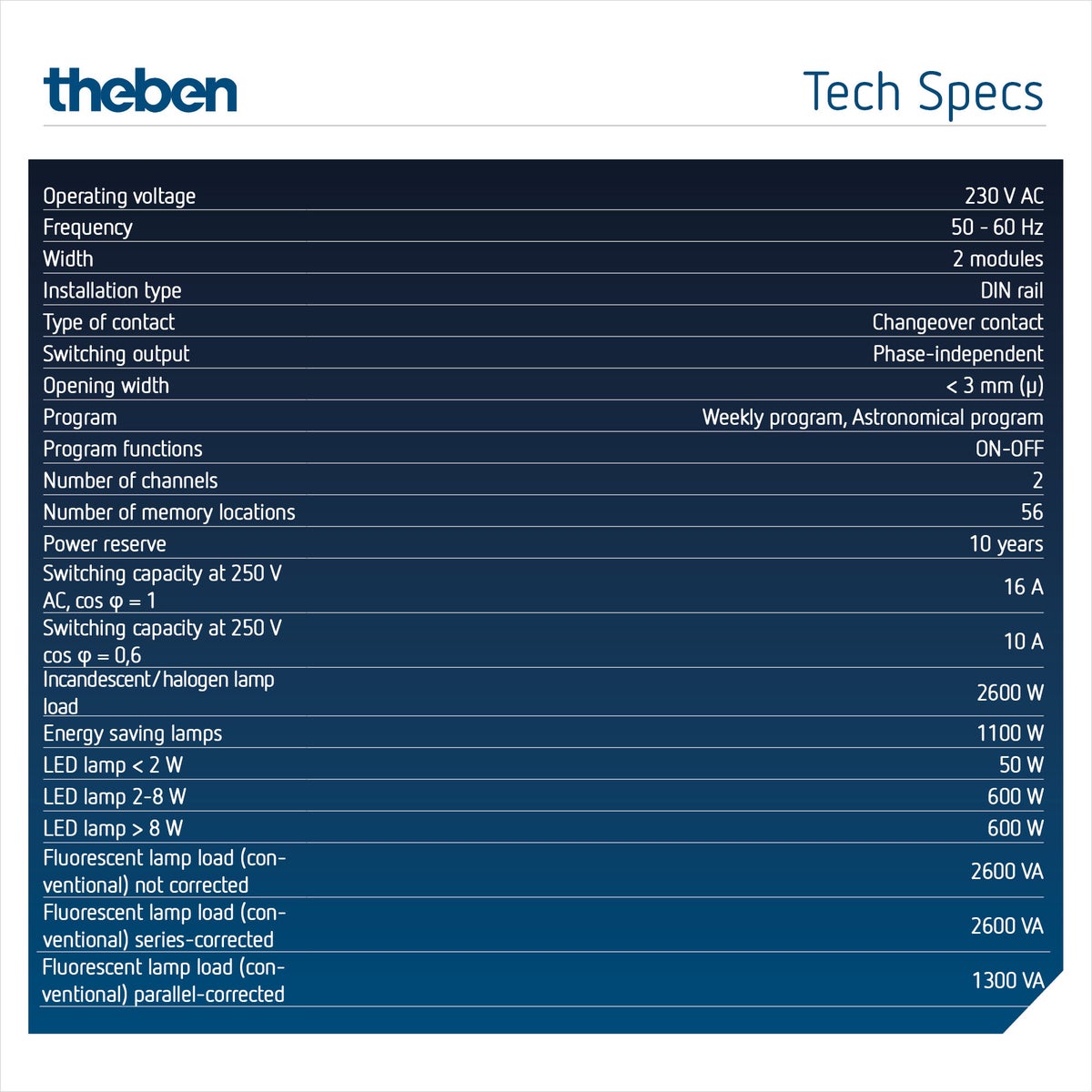 Theben 1740130 SELEKTA 174 top3 - Astrotimer met weekprogramma - 2 kanalen - App-programmering mogelijk