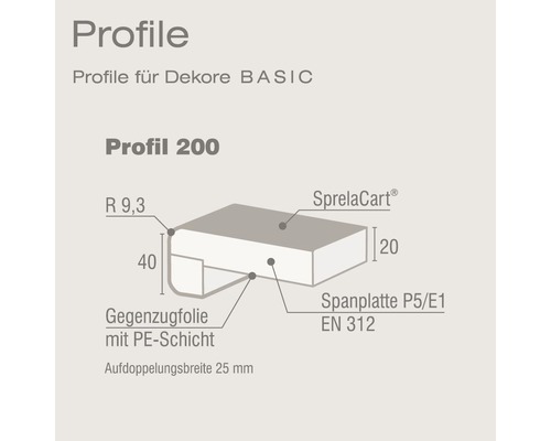 Grijze eindkap voor vensterbank, lengte 60 cm, dubbel profiel, in het midden deelbaar, 1 stuk
