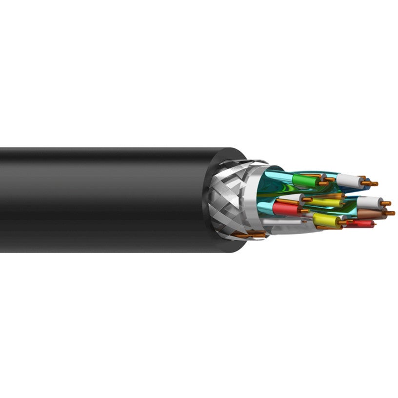 Procab HDM26 HDMI kabel per meter zwart