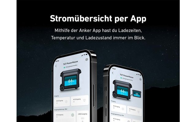 Anker SOLIX Portable Power Station tragbar