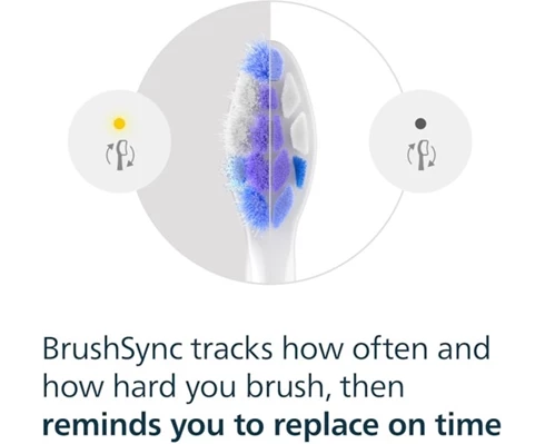 Philips Sonicare Brushhead S2, 4 pack, White