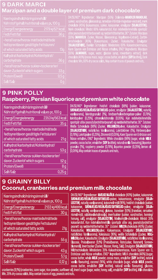 Simply Chocolate Gift Box, Yes, you can buy love (270 g)