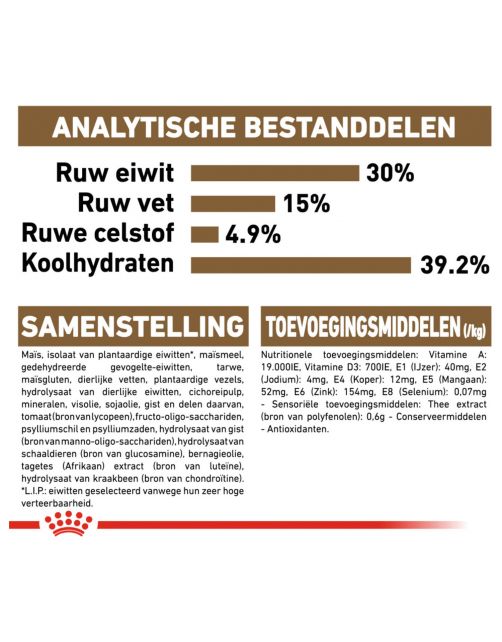 Royal Canin Ageing Sterilised 12+ - Kattenvoer