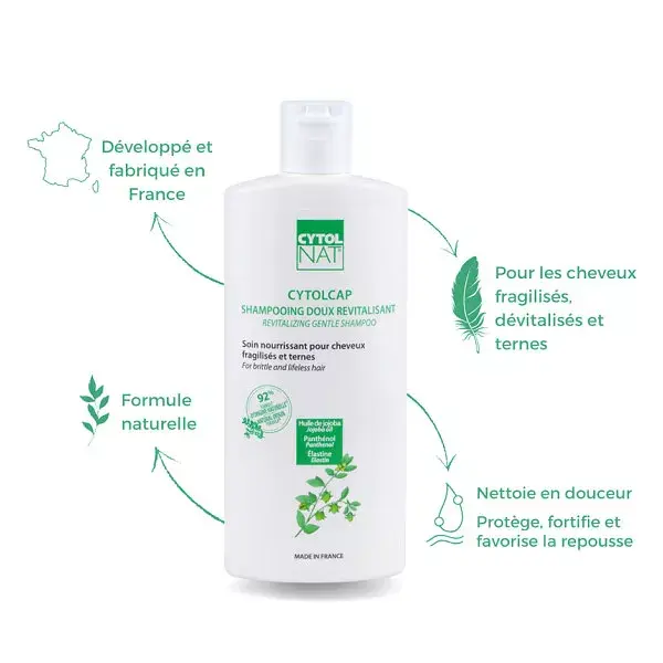 Cytolnat - Cytolcap Shampoo Revitalizante Suave