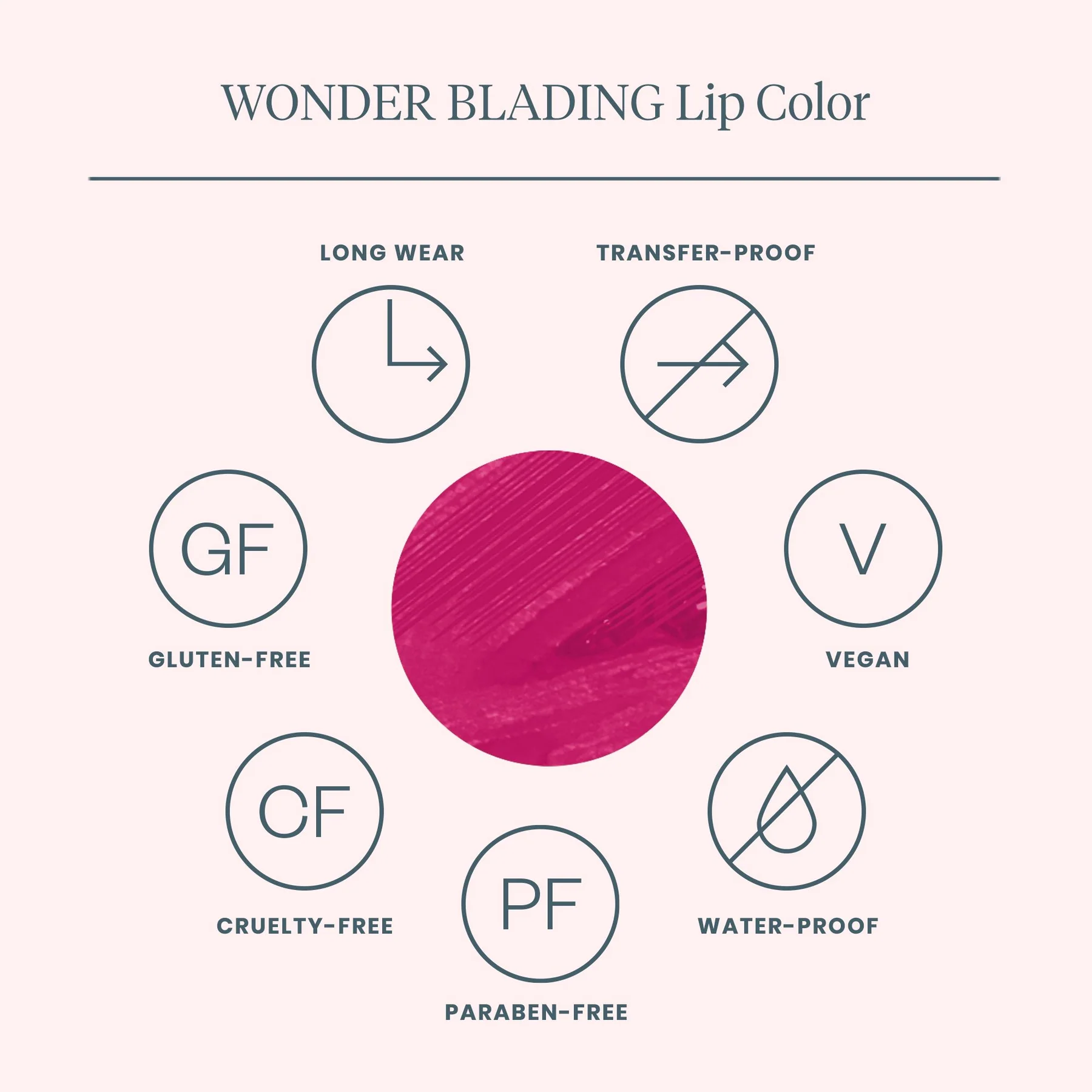 Wonderskin Wonder Blading Lip Stain Kit DARLING