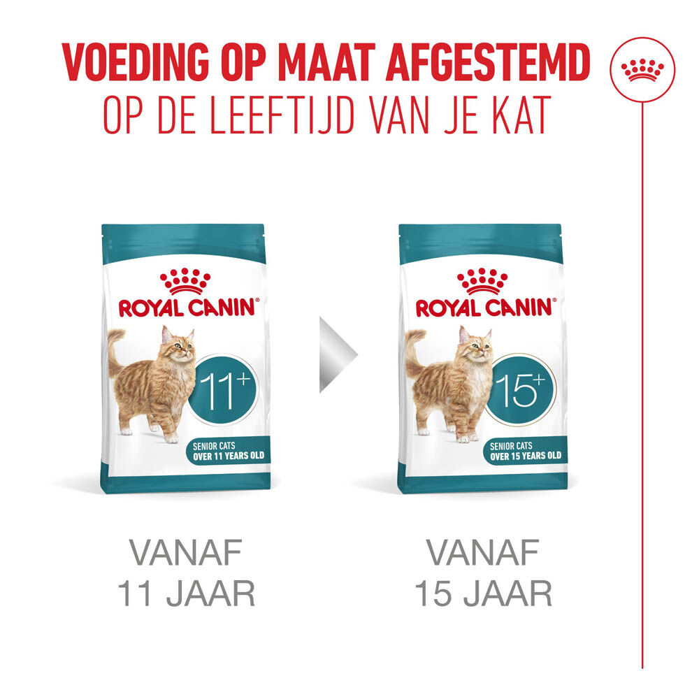 Royal Canin Ageing Steril 11  - Kattenvoer - 0.4 Kilogram
