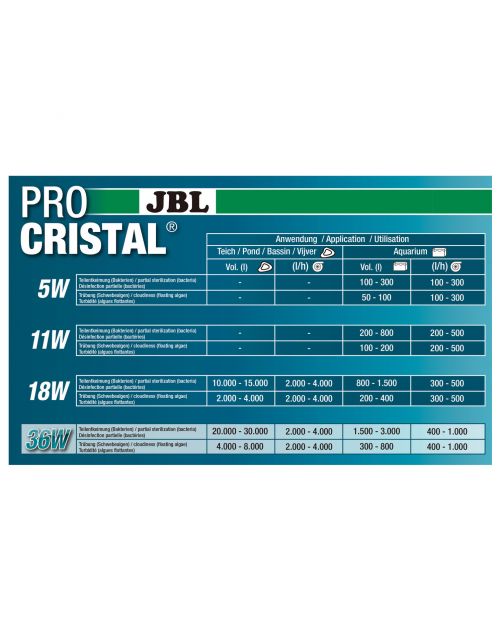 Jbl Procristal Uv-C Compact Plus 5 W - Filters - 5 Watt