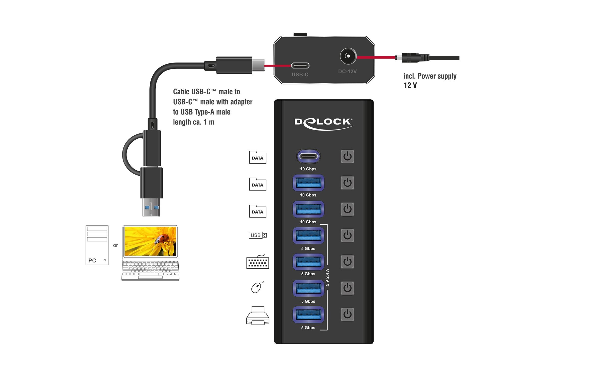 USB Hub 10 GbpsVielseitiger 7-Port USB Hub mit schnellen Datenübertragungs- und Ladefunktionen