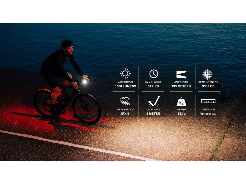 Magicshine Velolampe Allty 1500S Frontlicht, Remote Frontlampe mit Bluetooth Fernbedienung
