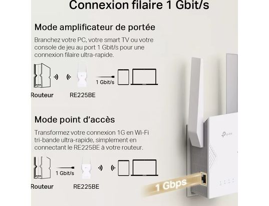 TP-LINK - Répéteur Wifi RE225BE