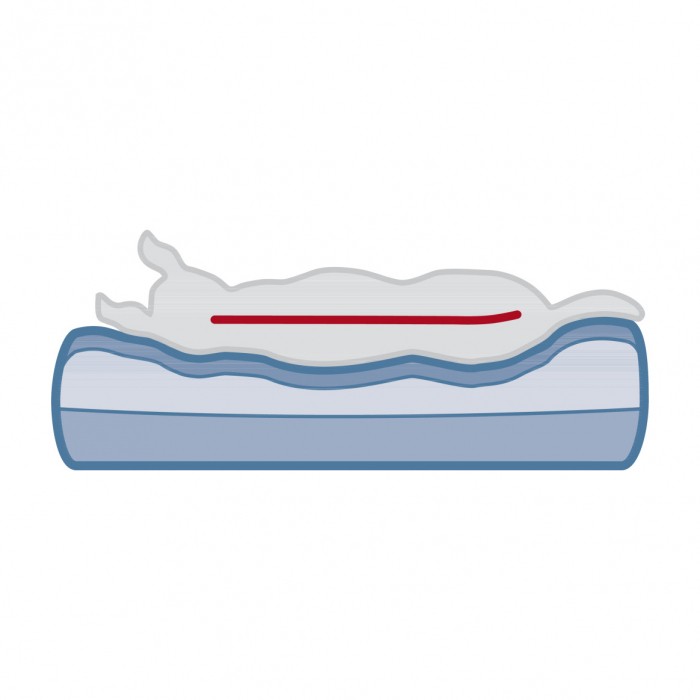 Sofa Vital Bendson