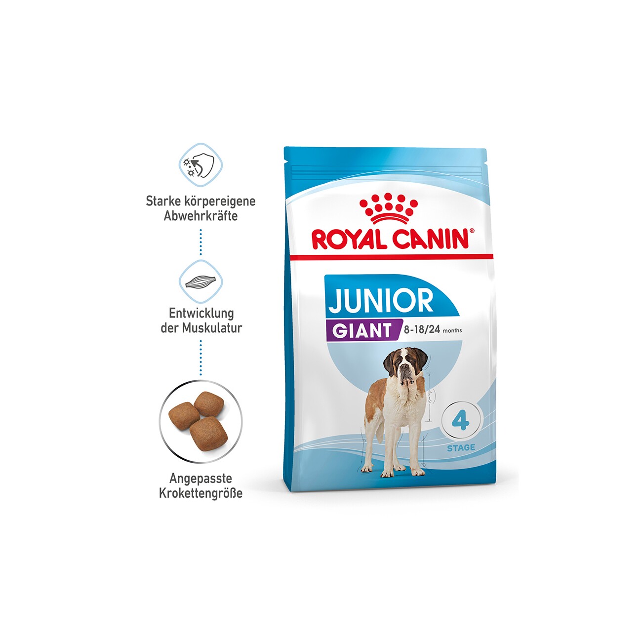 ROYAL CANIN Giant Junior 15 kg