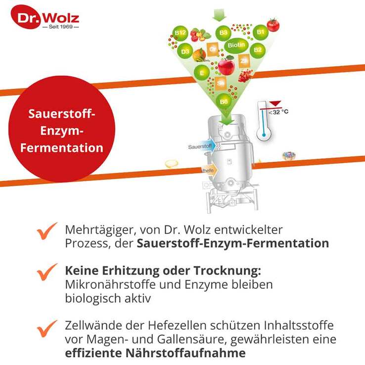 Zell Oxygen Immunkomplex flüssig, 250 ml