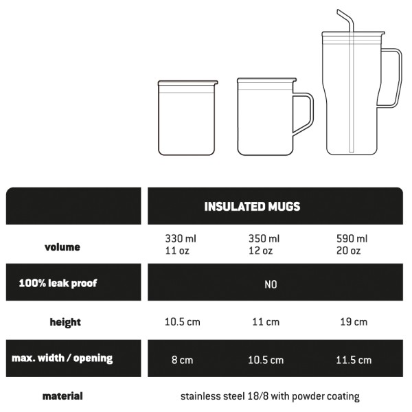 Stoic - HeladagenSt. Insulated Mug - Tasse isotherme