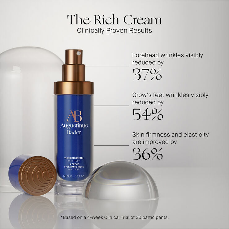 Augustinus Bader The Rich Cream