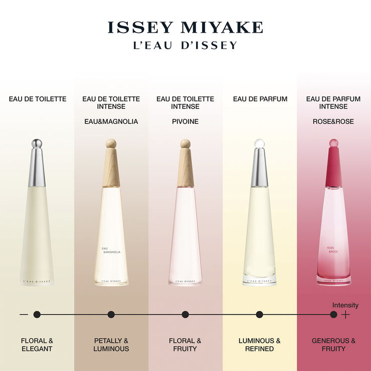 Issey Miyake Pivoine Eau de Toilette