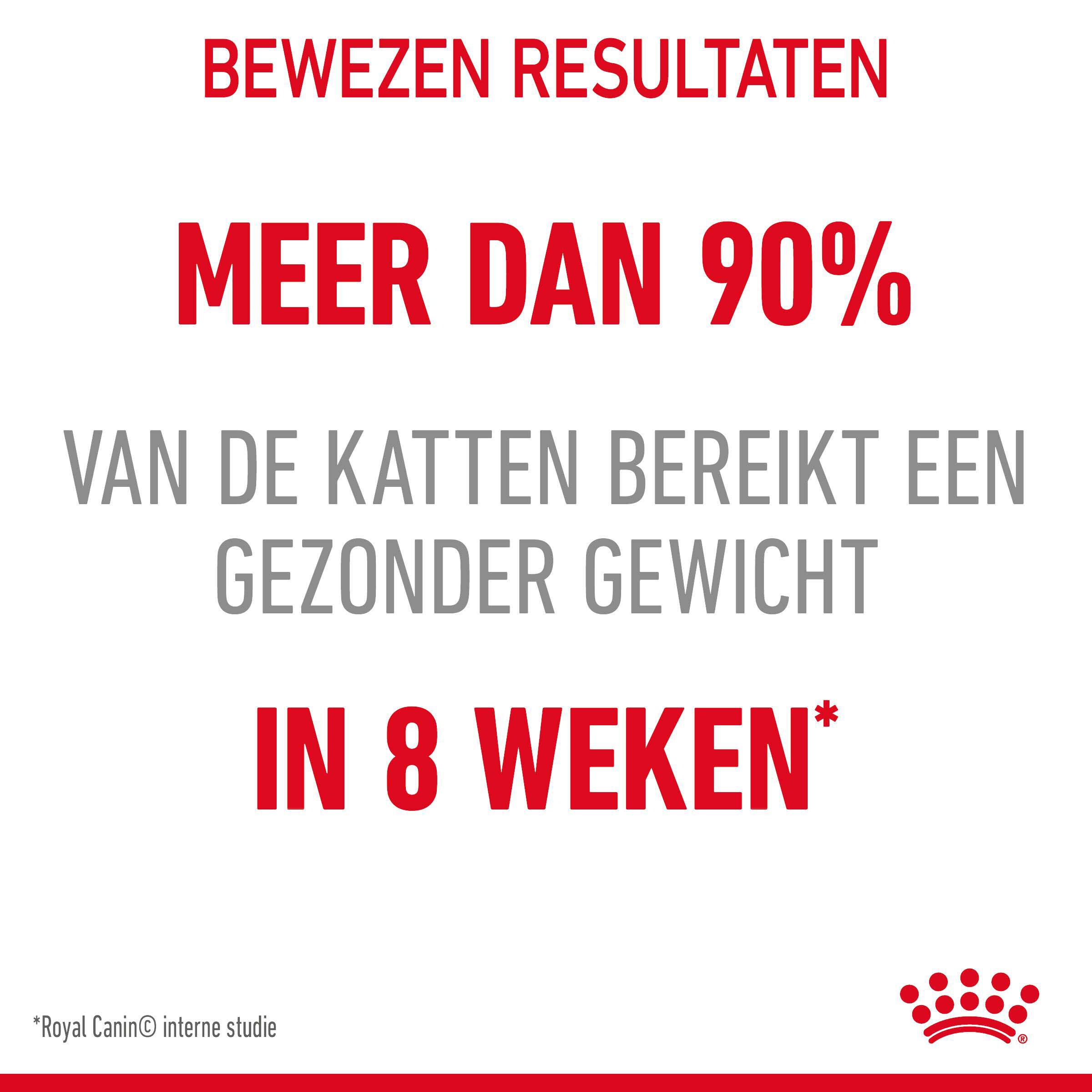 Royal Canin Light Weight Care - Kattenvoer - 0.4 Kilogram - Gevogelte