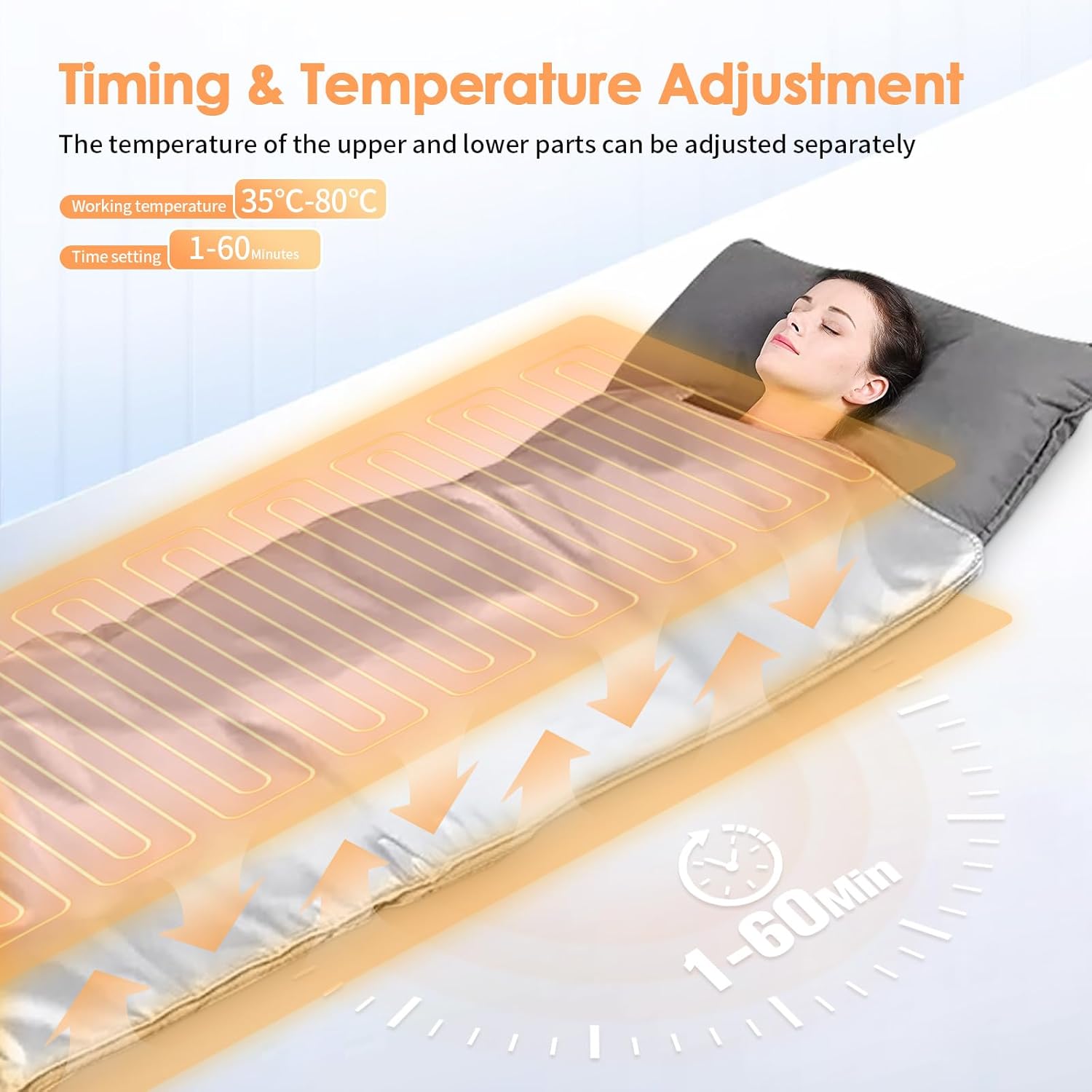 Infrared Sauna Blanket, MINENICE 2 Zone Infrarot Saunadecke mit Abnehmbaren Ärmeln Ferninfrarot Oxford Sauna-Heizdecke Professionel Detox Therapie Tragbare Sauna Decke mit Fernbedienung,Silber