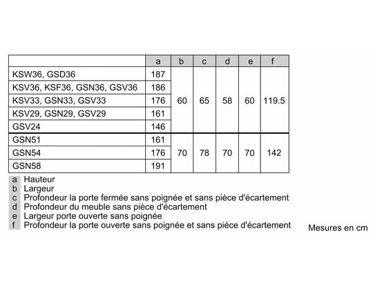 BOSCH - Congélateur armoire GSN36VLEP