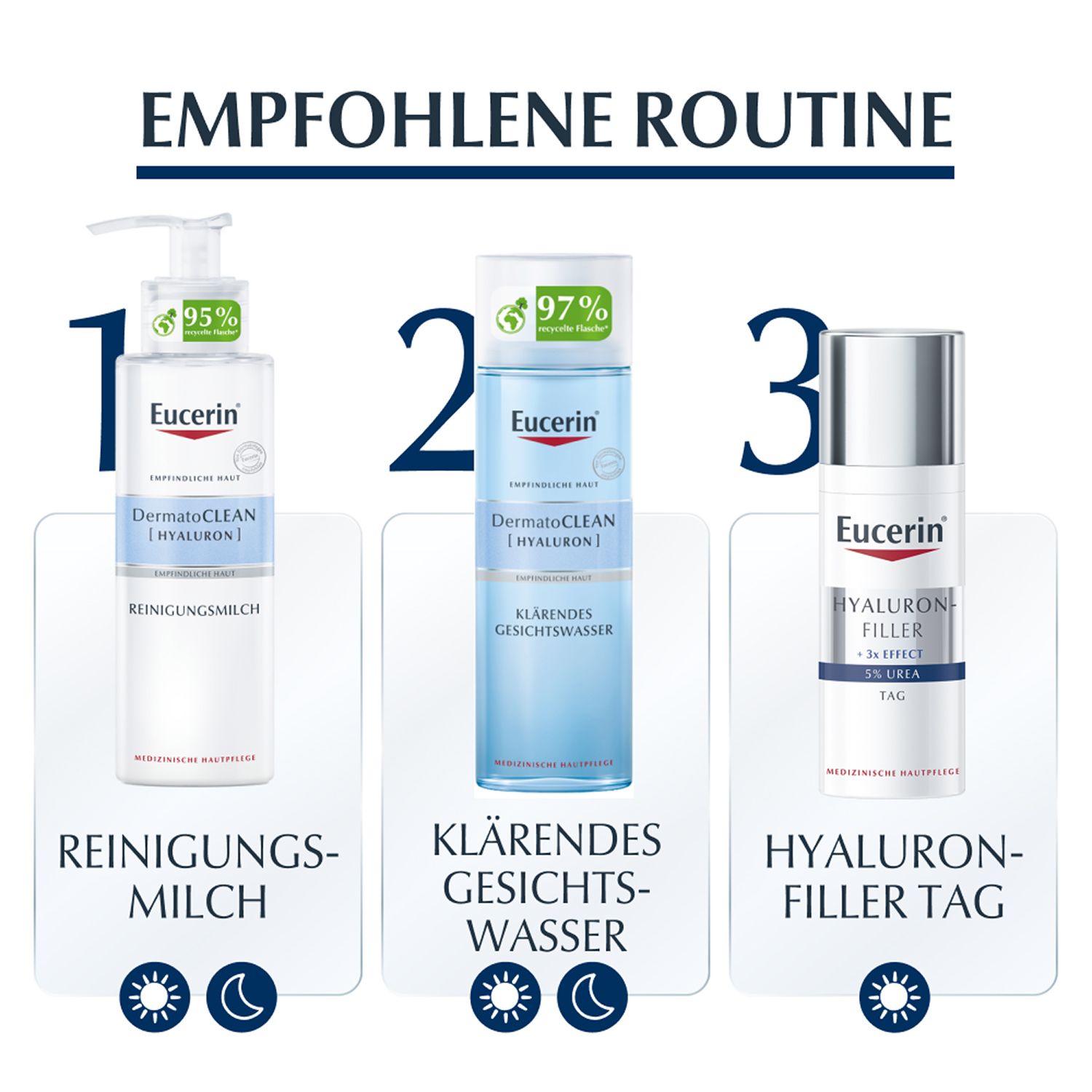 Eucerin® Hyaluron-Filler 5% Urea Tagespflege – mildert sichtbar Falten und spendet intensive Feuchtigkeit