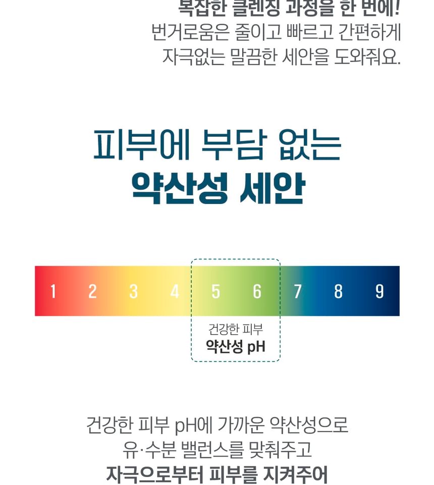 ROUND LAB - 1025 Dokdo Reinigingswater