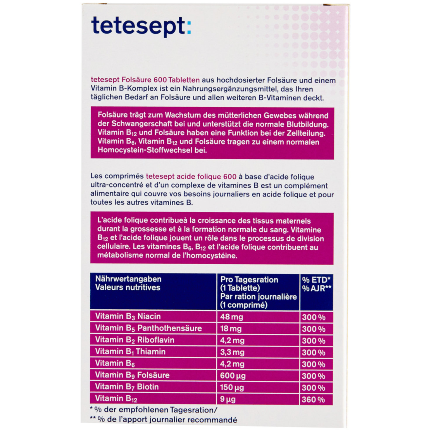 Tetesept Folsäure Tabletten 32 Stück