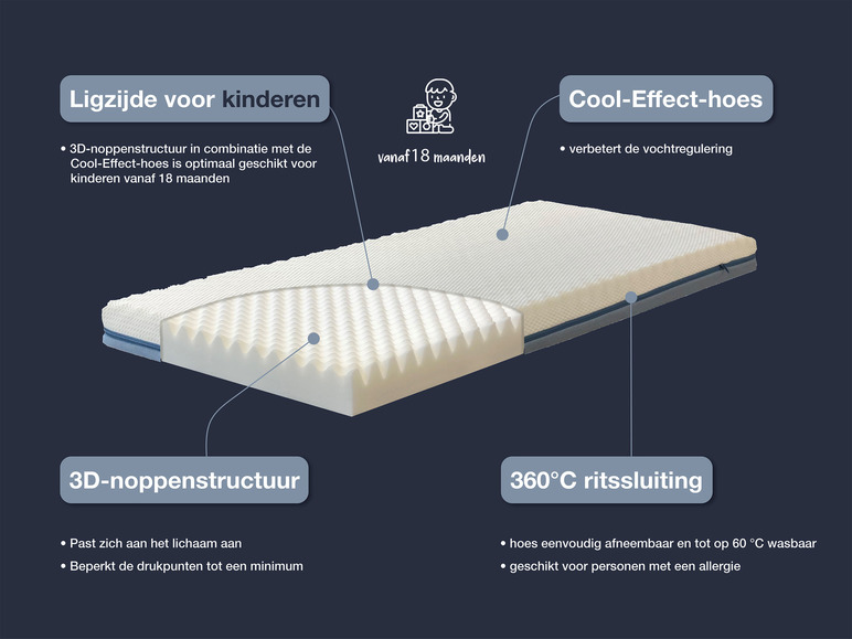 2-in-1 baby- en kindermatras Lalelu