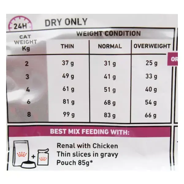Royal Canin Veterinary Renal Select Chat Croquettes 2kg