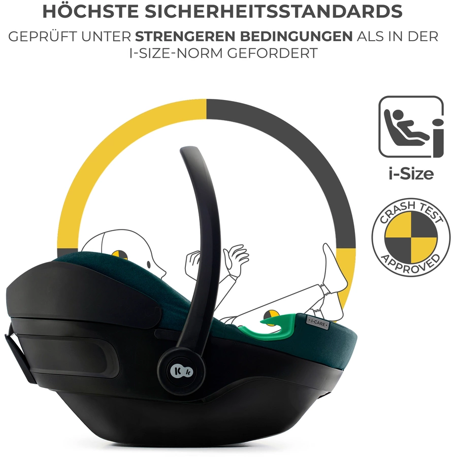 Kinderkraft Autokindersitz I CARE i Size 40 bis 87 cm harbour blue