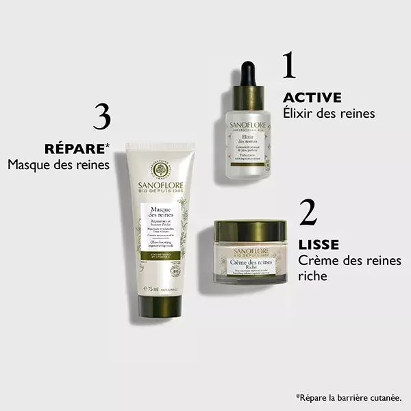 Máscara facial orgânica Sanoflore Queen 75ml
