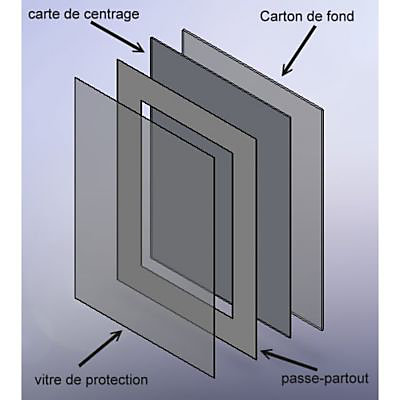 Passe-partout blanc cassé épais l.40 x H.50 cm / l.24 x H.30cm mm