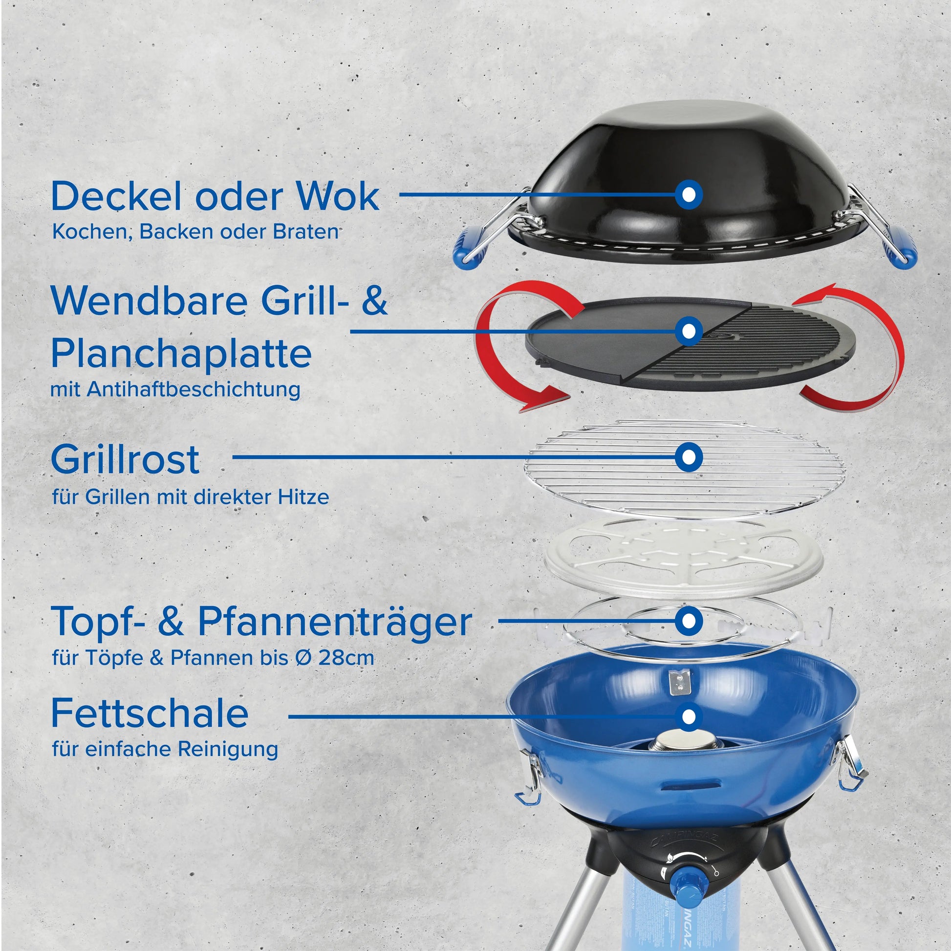 Party Grill 400 CV Campinggrill