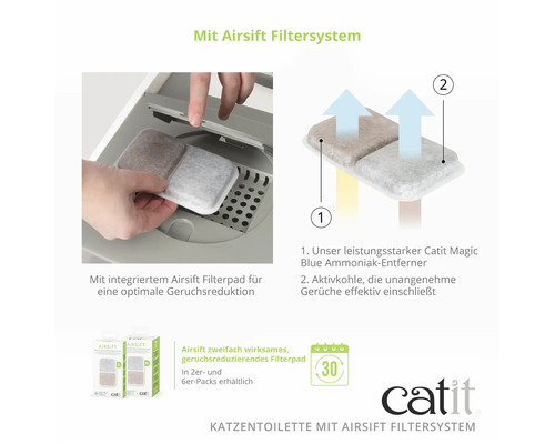 Kattenbakfilter catit AiRSiFT Dual Action Pad, 2-pack