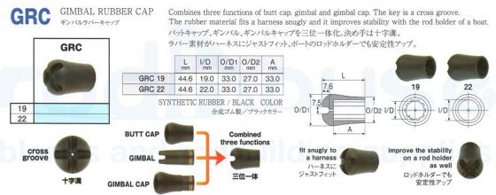 Fuji GRC