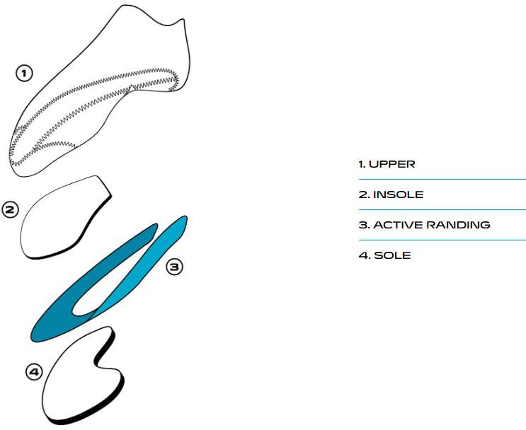 Scarpa Instinct VS W's