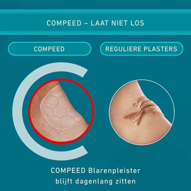 Compeed Blarenpleister Extreem