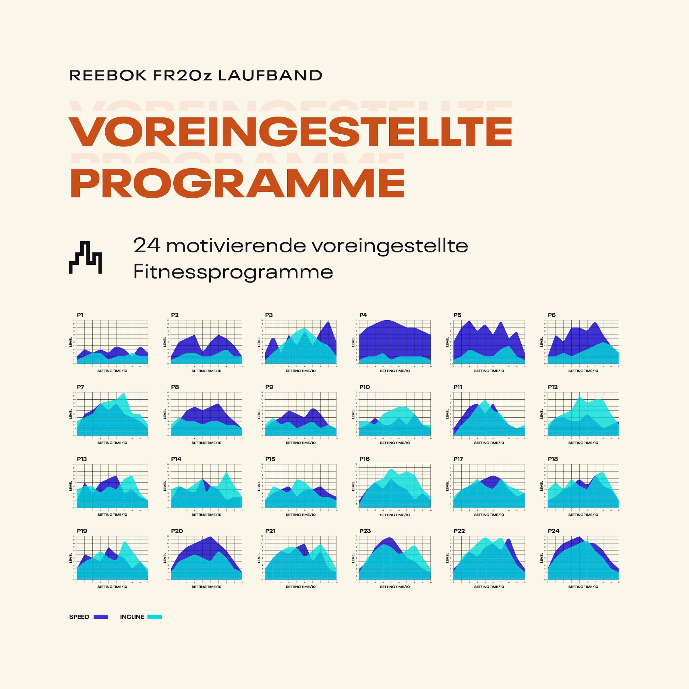Reebok Laufband »FR20z Floatride« bis max. 18 km/h, mit Steigung, 120 kg max. Benutzergewicht