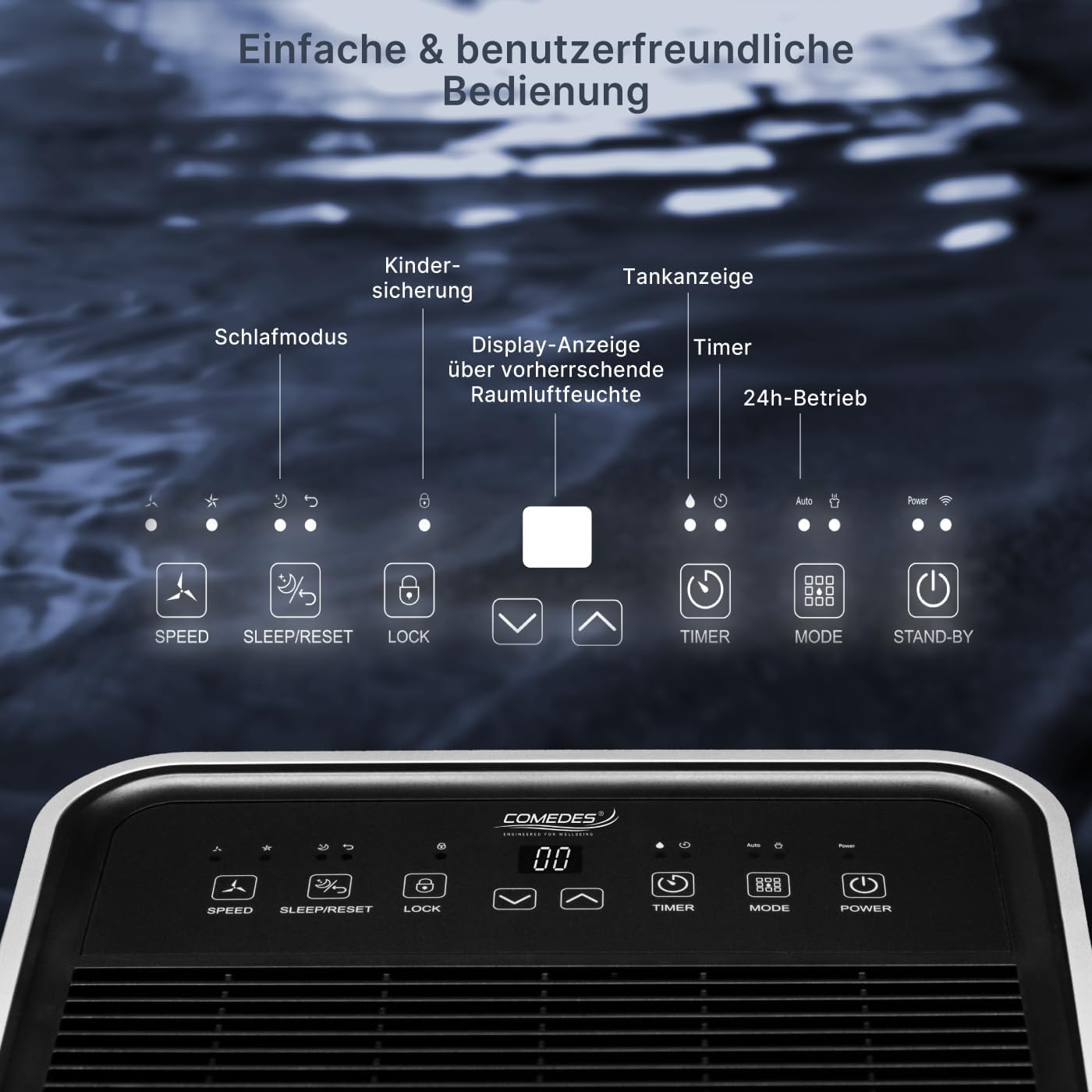 Comedes Demecto 30 eco – Luftentfeuchter Bautrockner (max. 25 Liter / 24h) Geeignet für alle Räume und Keller bis zu 100m² / 230m³
