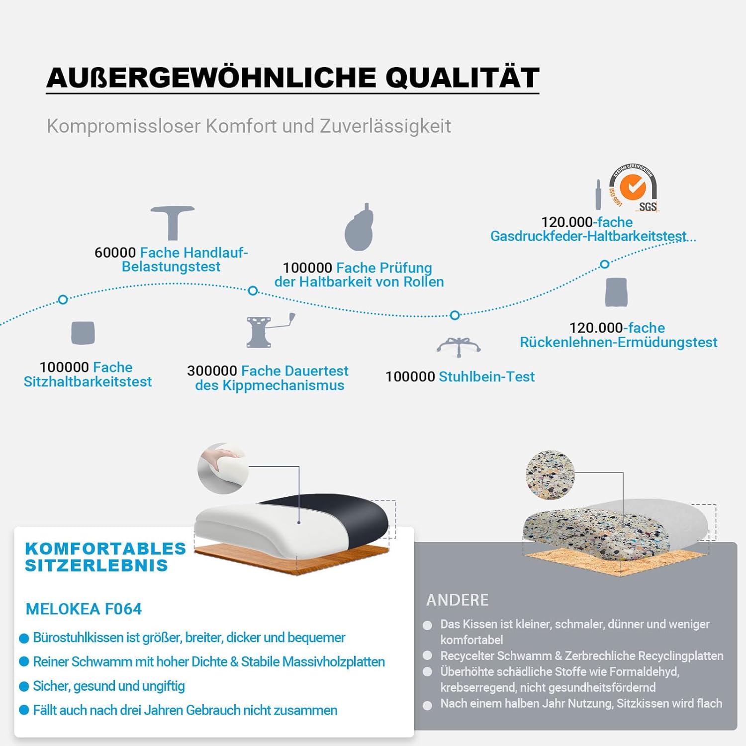 Bürostuhl 200KG XL, Breites Federkissen, Gummirollen, Ergonomischer Bürostuhl, Verstellbare Lendenwirbelstütze, Stufenlose Neigungsfunktion, Gaming, Schreibtischstuhl [Lendenkissen Inklusive]
