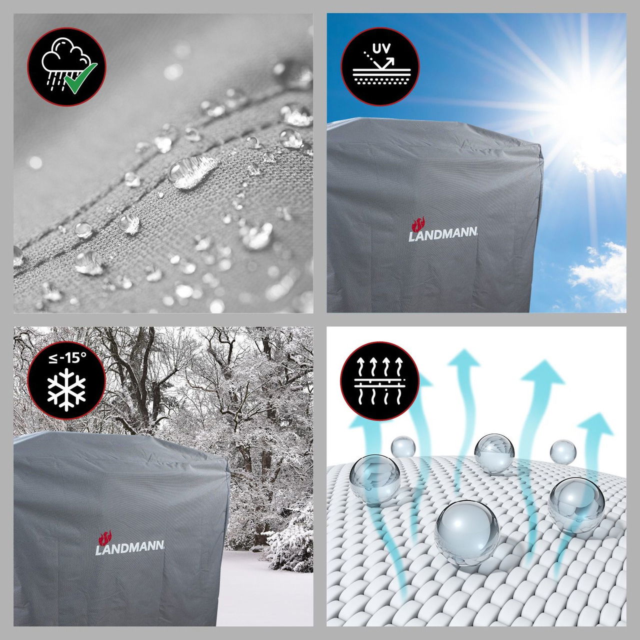 Landmann Wetterschutzhaube PREMIUM
