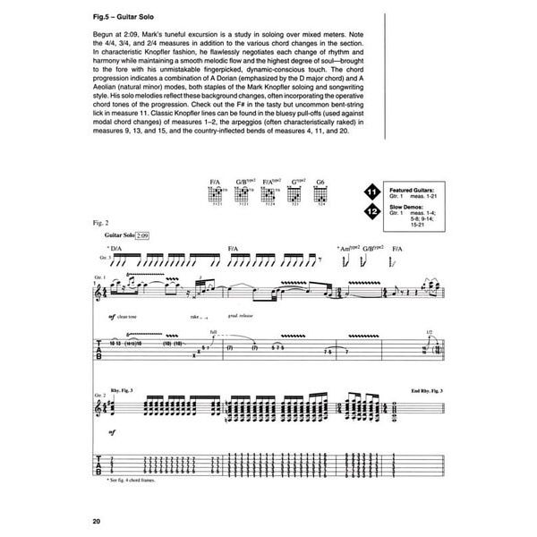 Hal Leonard Mark Knopfler Signature Licks