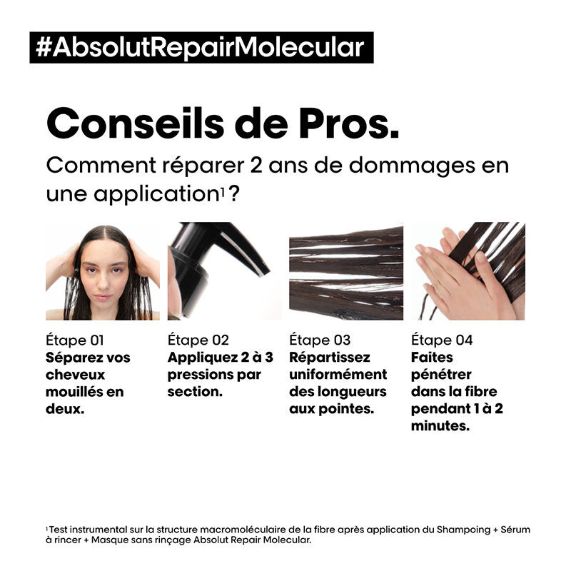 Sérum réparateur à rincer Absolut Repair Molecular 250ml