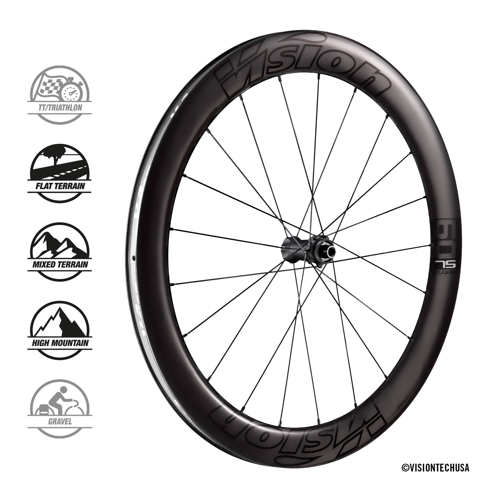 Vision Metron 60 SL Disc Hjulsæt