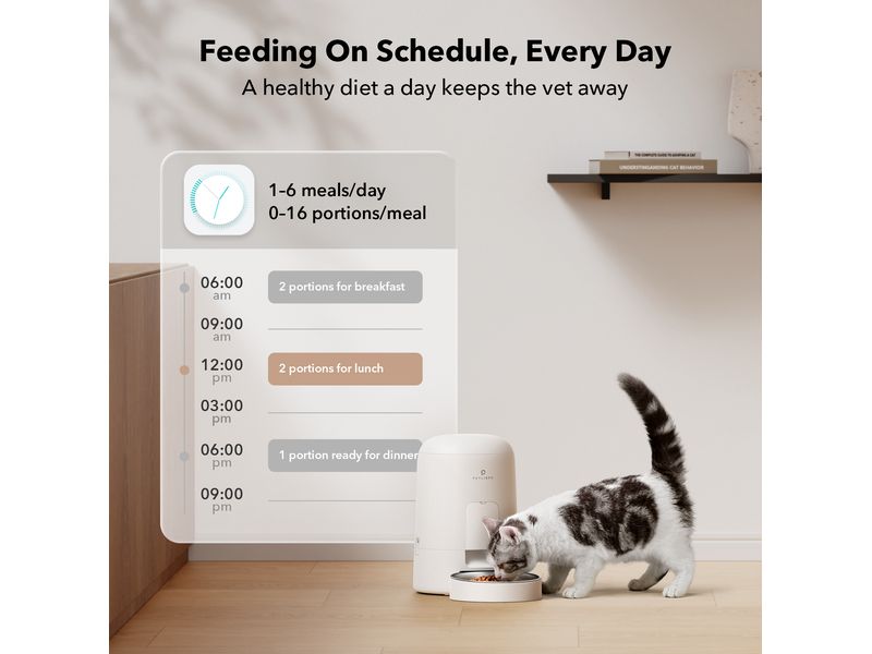 Petlibro Futterautomat Air Automatic Pet Feeder 2 l Weiss Automatische Futterstation