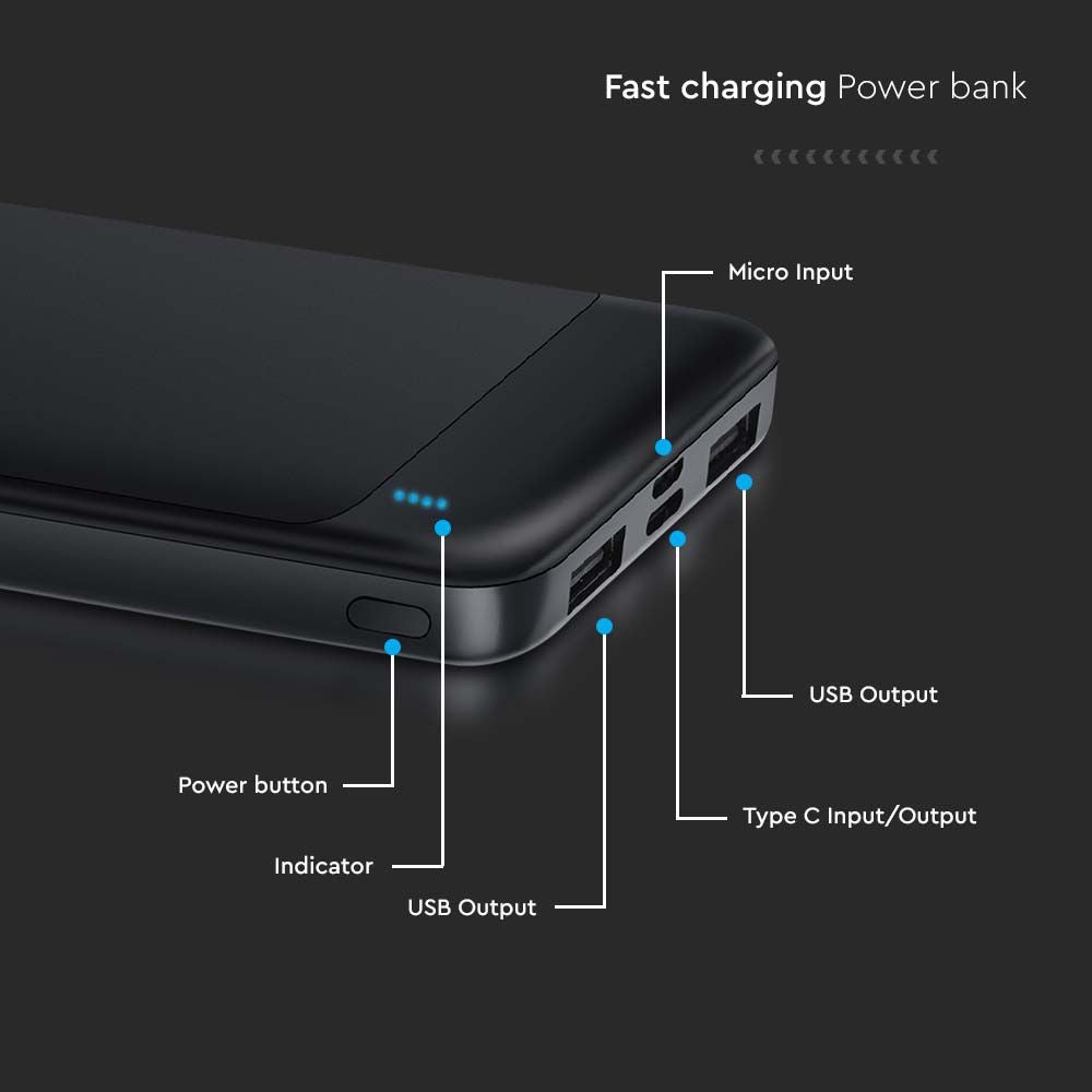 Snel oplaadbare powerbank - 10000mAh - Zwart