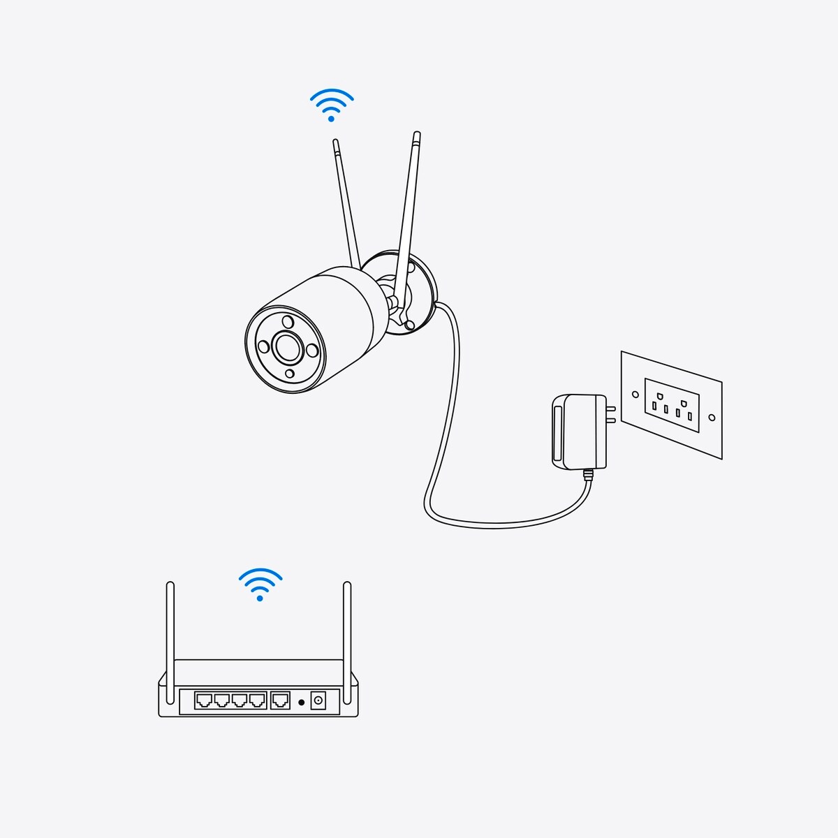 Reolink Floodlight Series F750W WiFI