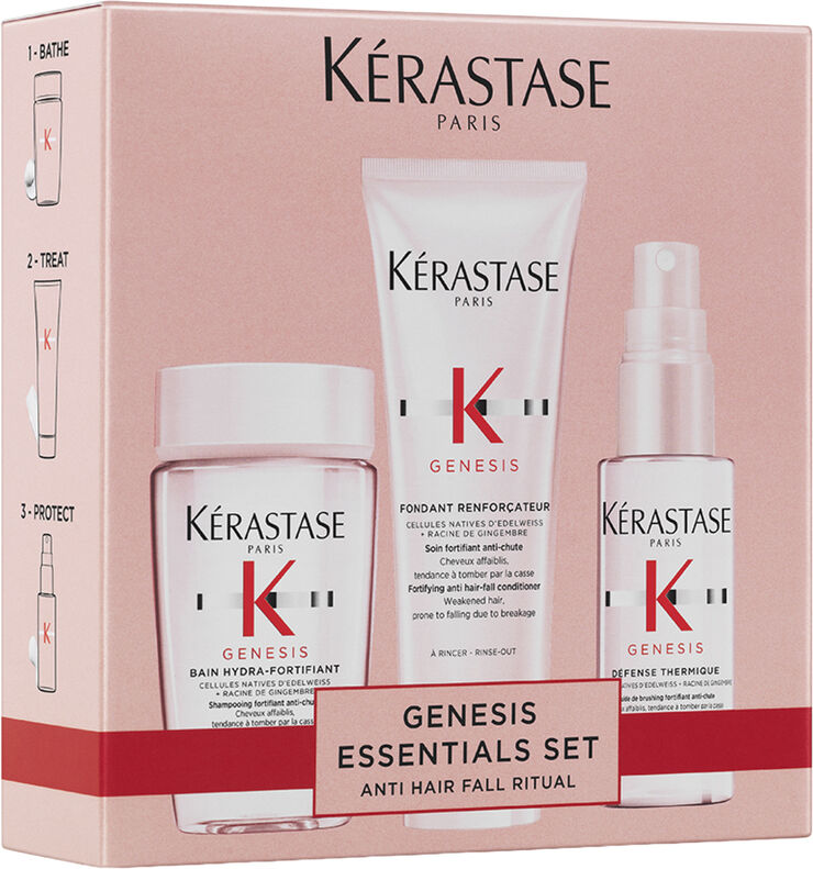 Kérastase Kérastase Genesis Discovery Set Spring