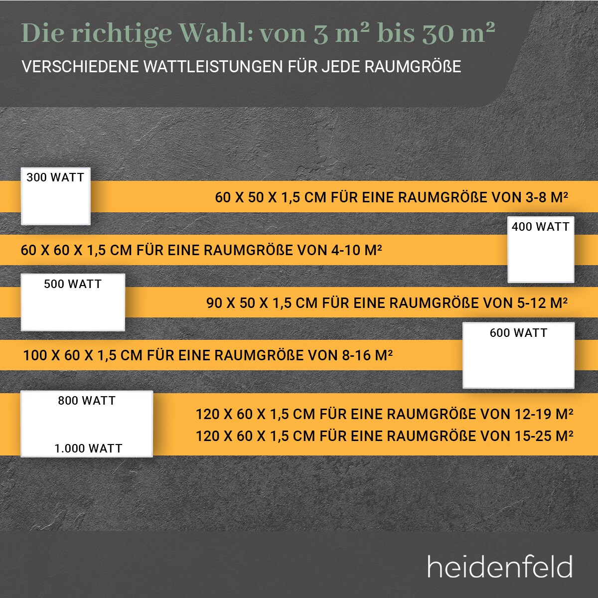 Heidenfeld Infrarotheizung HF-HP100-2, Infrarot-Heizkörper mit App, 300-1200 Watt, 10 J. Garantie (800 Watt)